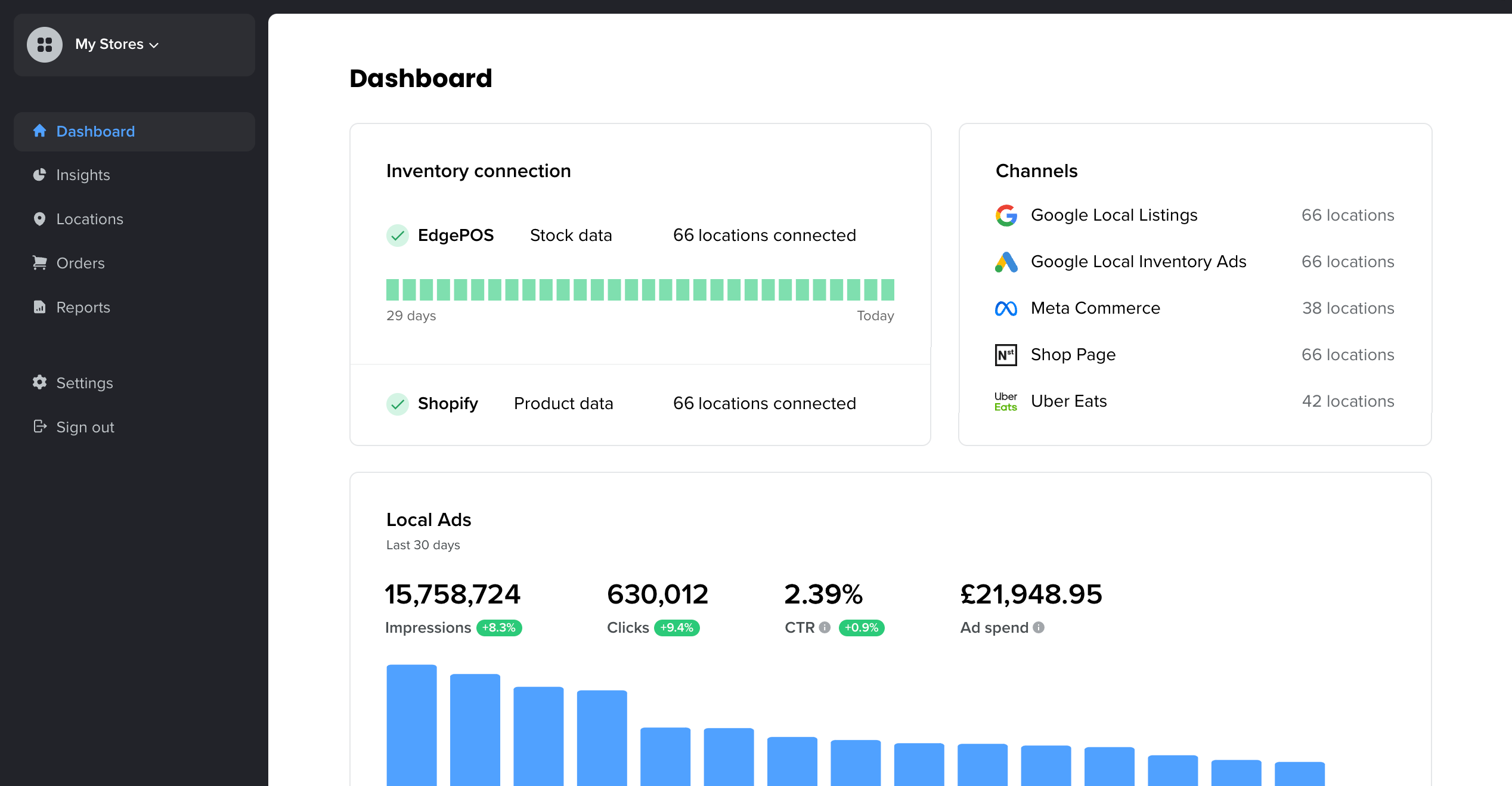 NearSt Retailer Dashboard